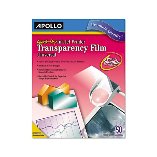 Quick-Dry Color Inkjet Transparency Film
