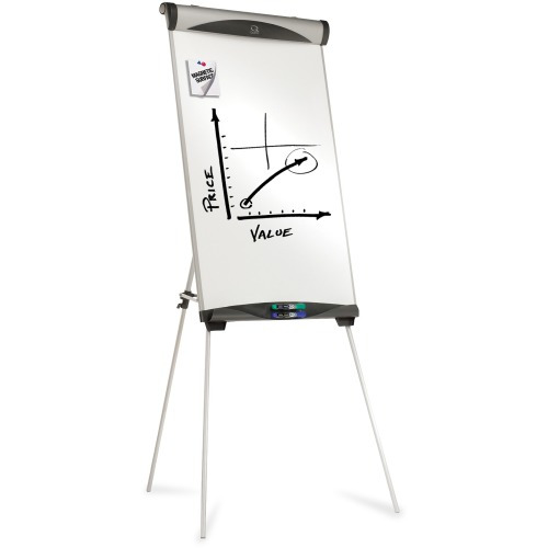 Quartet Euro Nano-Clean Magnetic Presentation Easel