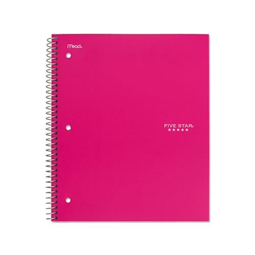 Trend Wirebound Notebook