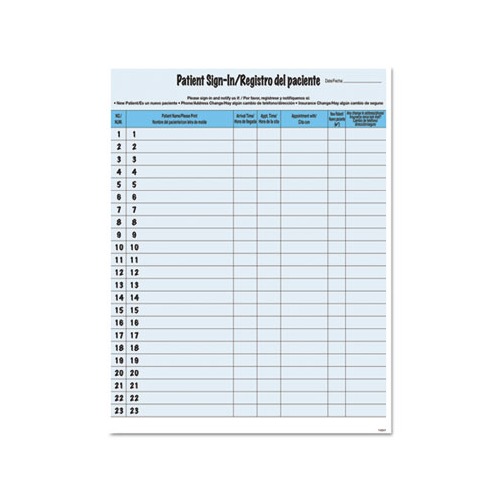 HIPAA Labels