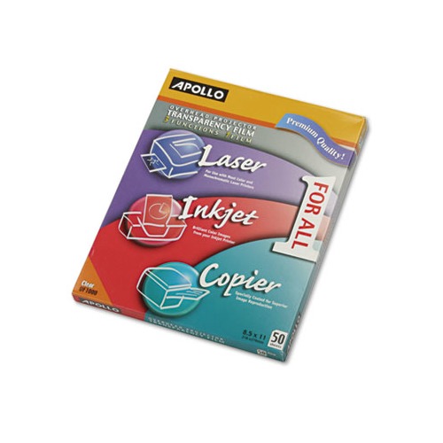 Color Laser/Inkjet Transparency Film